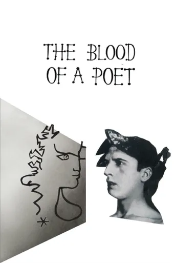 Sangue de um Poeta