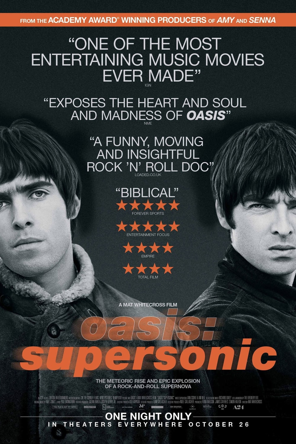 Supersonic
