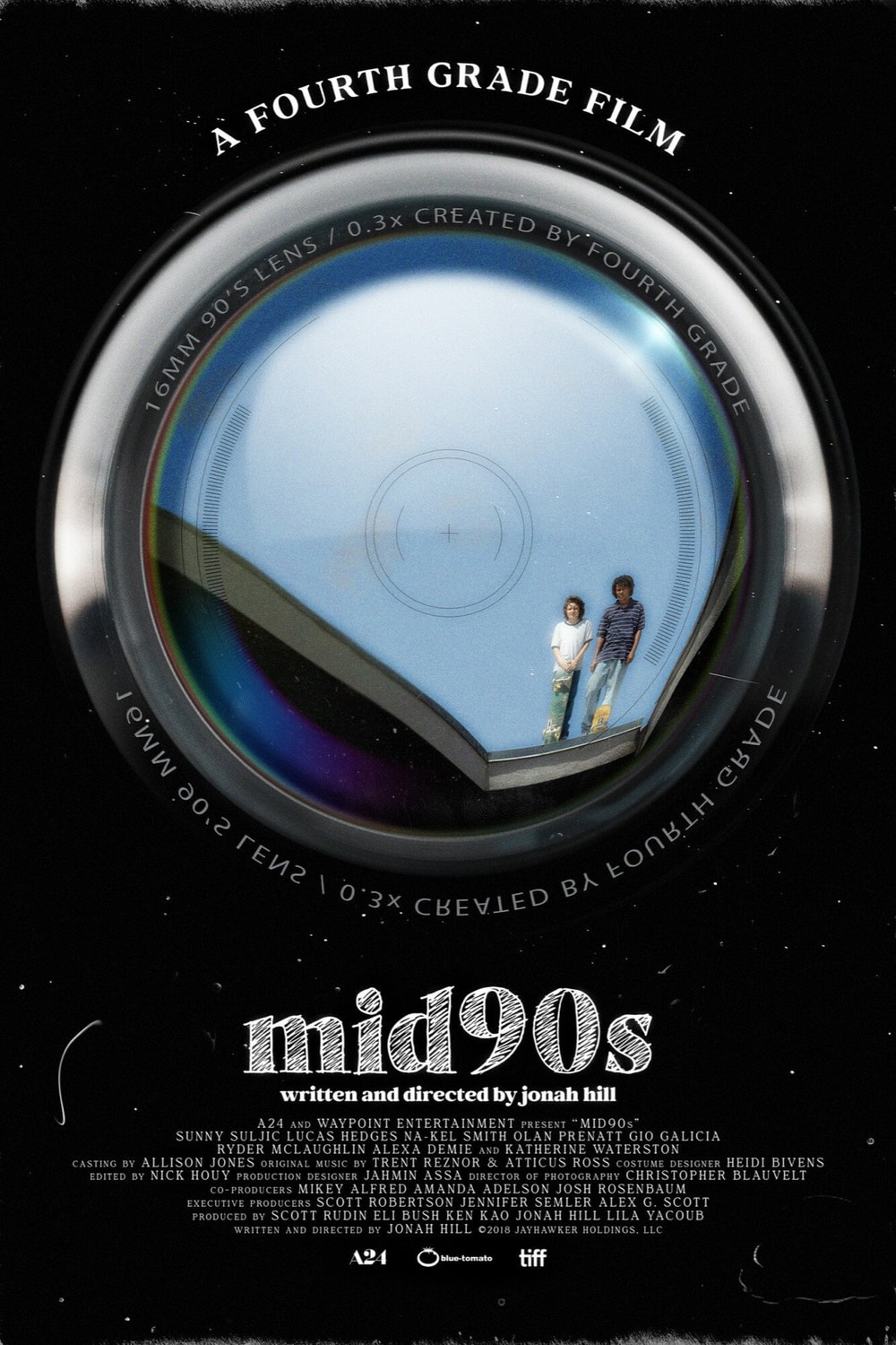 Anos 90