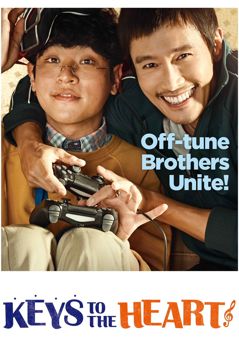 Chaves Para o Coração