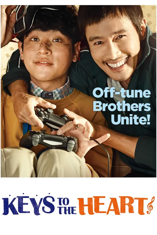 Chaves Para o Coração