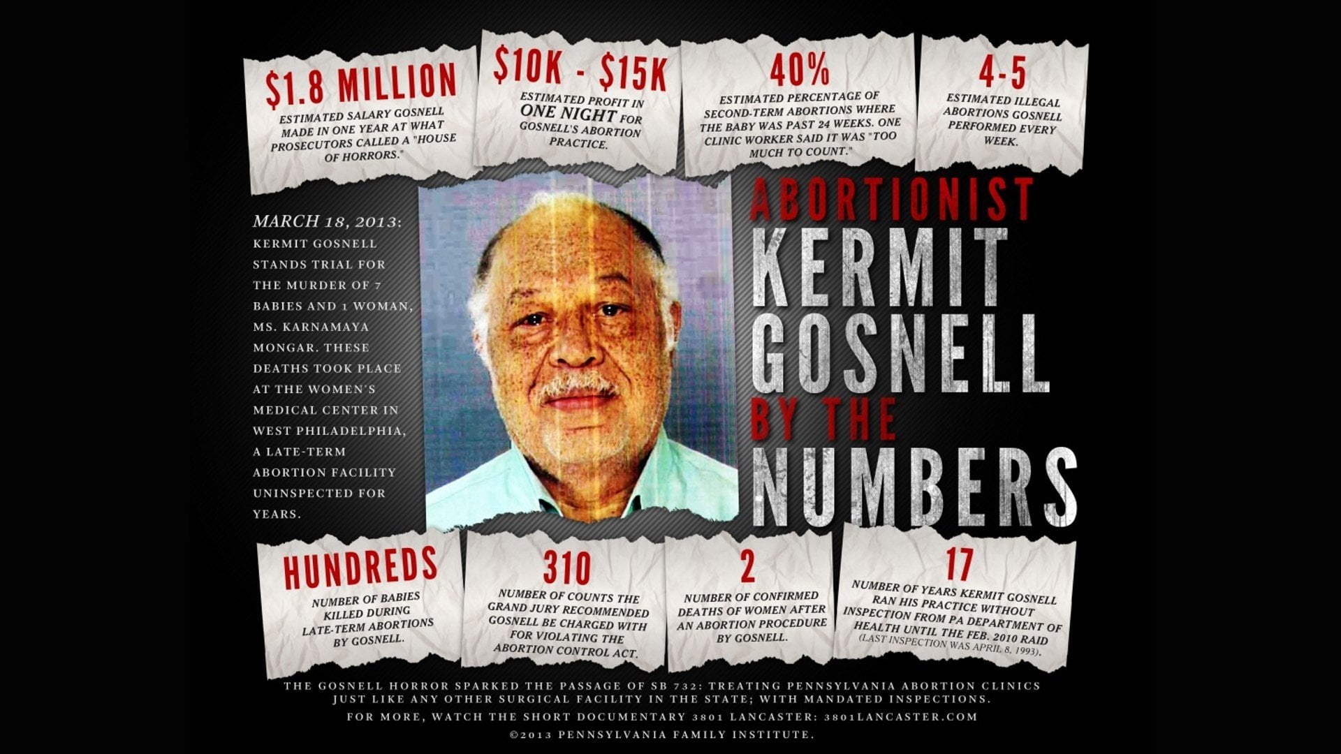 Foto do filme Gosnell: O Julgamento do Maior Assassino em Série da América