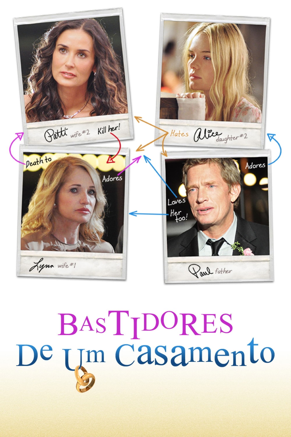 Bastidores de um Casamento